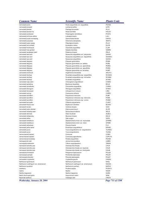 FRCC - NRCS Plant Code Lis