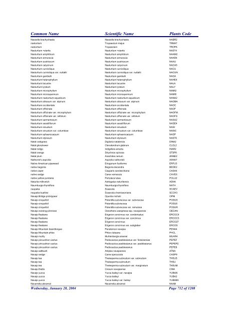 FRCC - NRCS Plant Code Lis