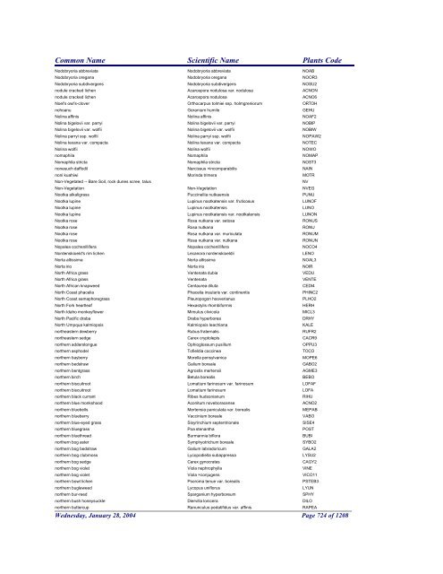 FRCC - NRCS Plant Code Lis