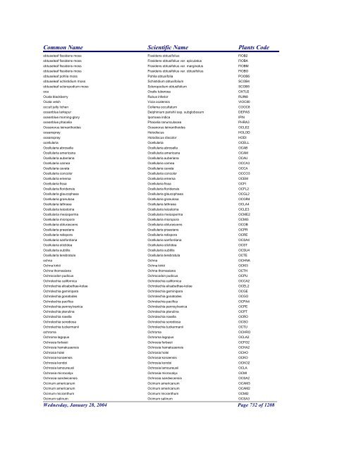 FRCC - NRCS Plant Code Lis