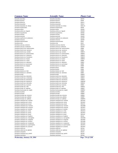 FRCC - NRCS Plant Code Lis