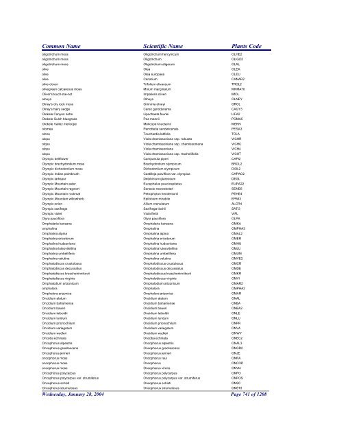 FRCC - NRCS Plant Code Lis