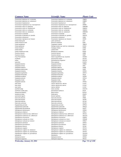 FRCC - NRCS Plant Code Lis