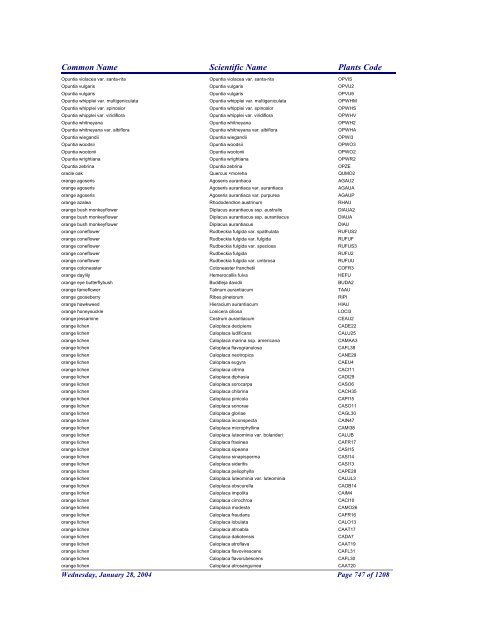 FRCC - NRCS Plant Code Lis