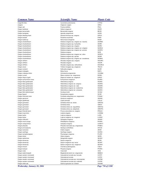 FRCC - NRCS Plant Code Lis