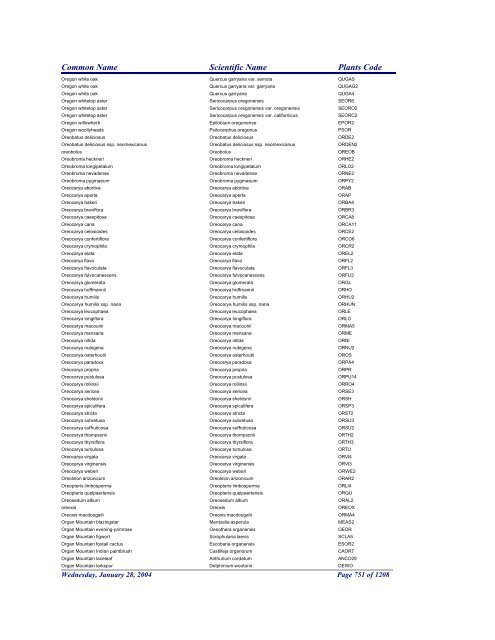 FRCC - NRCS Plant Code Lis