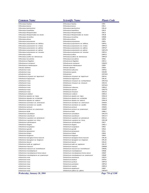 FRCC - NRCS Plant Code Lis