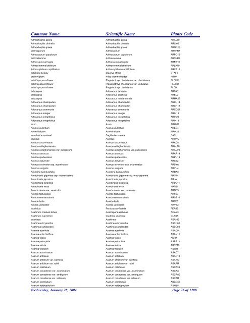 FRCC - NRCS Plant Code Lis