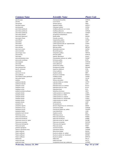 FRCC - NRCS Plant Code Lis