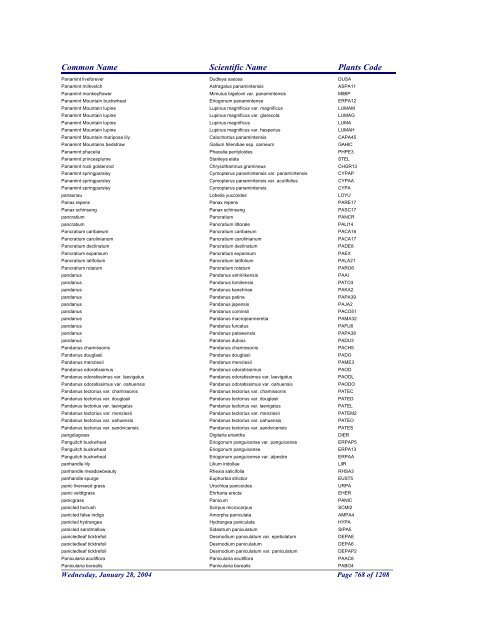 FRCC - NRCS Plant Code Lis