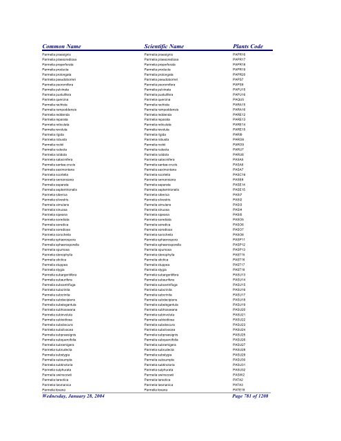 FRCC - NRCS Plant Code Lis