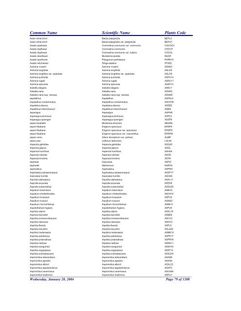 FRCC - NRCS Plant Code Lis