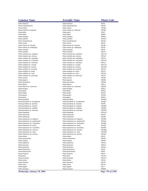 FRCC - NRCS Plant Code Lis