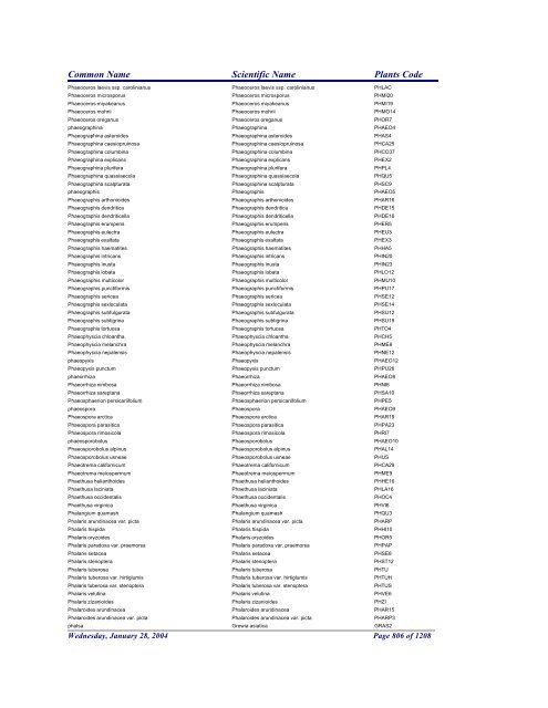 FRCC - NRCS Plant Code Lis