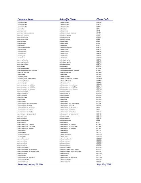 FRCC - NRCS Plant Code Lis