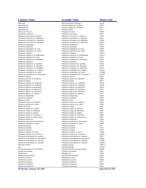 FRCC - NRCS Plant Code Lis