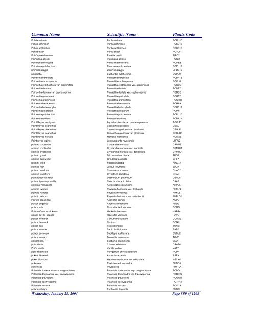 FRCC - NRCS Plant Code Lis