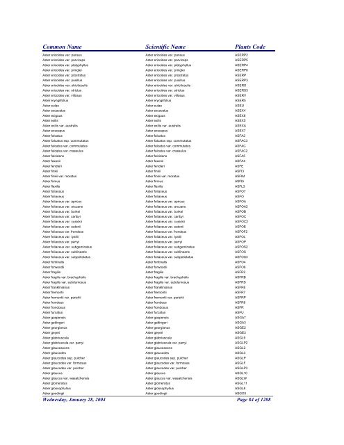 FRCC - NRCS Plant Code Lis