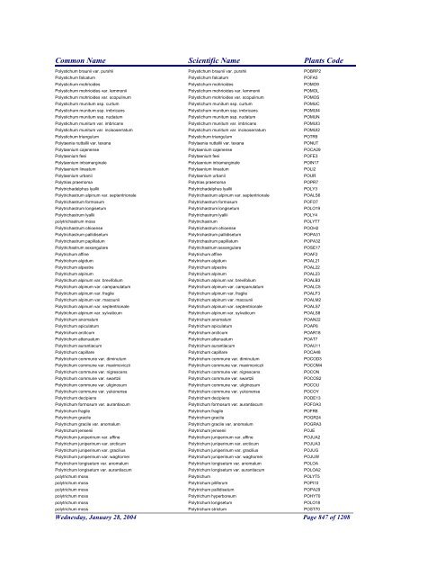 FRCC - NRCS Plant Code Lis