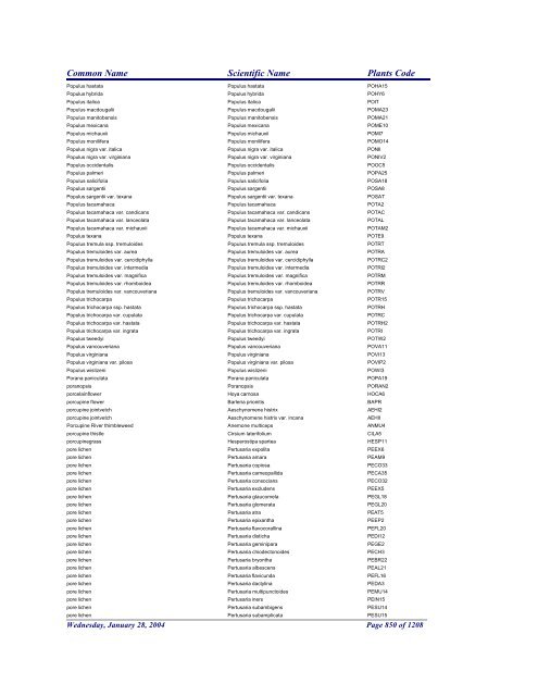 FRCC - NRCS Plant Code Lis