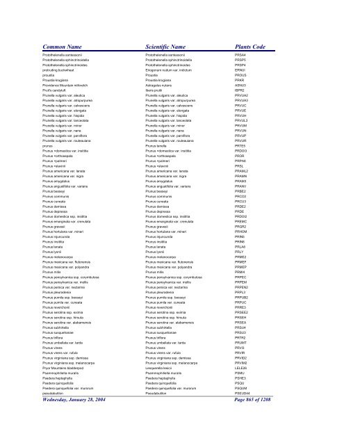 FRCC - NRCS Plant Code Lis