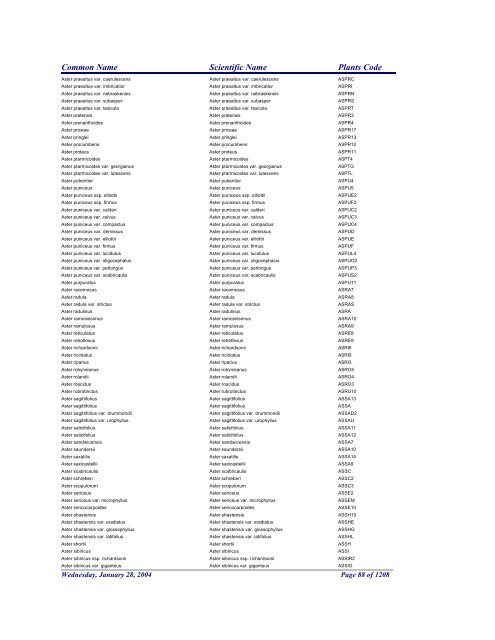 FRCC - NRCS Plant Code Lis