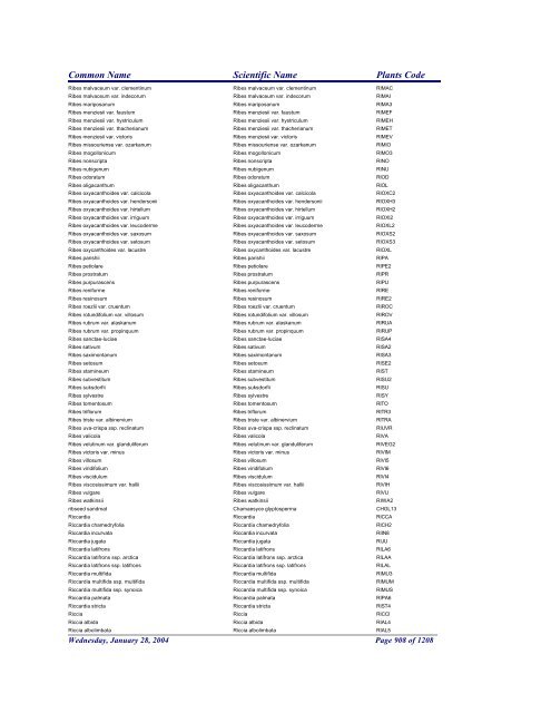 FRCC - NRCS Plant Code Lis