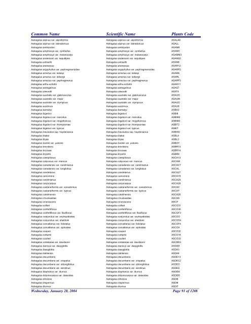 FRCC - NRCS Plant Code Lis