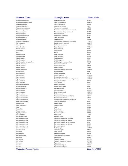 FRCC - NRCS Plant Code Lis