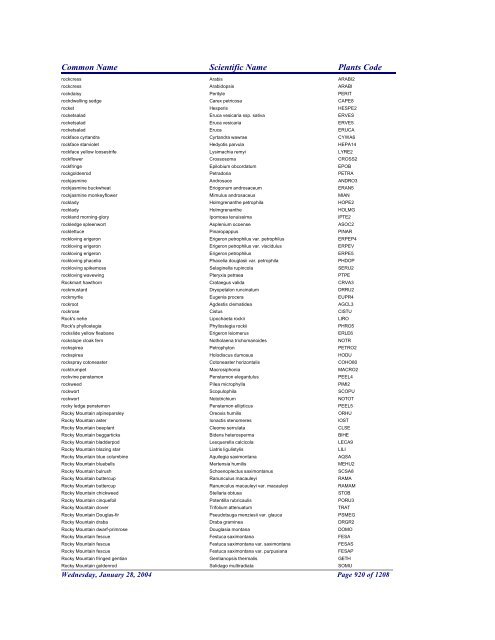 FRCC - NRCS Plant Code Lis