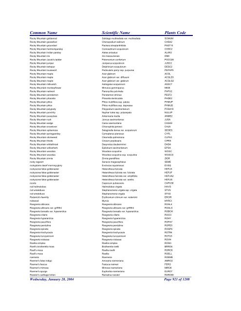 FRCC - NRCS Plant Code Lis