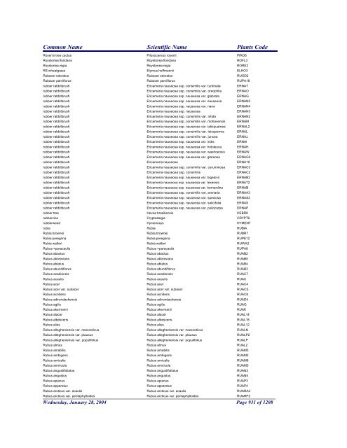 FRCC - NRCS Plant Code Lis