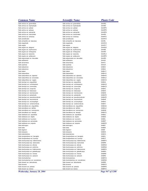 FRCC - NRCS Plant Code Lis