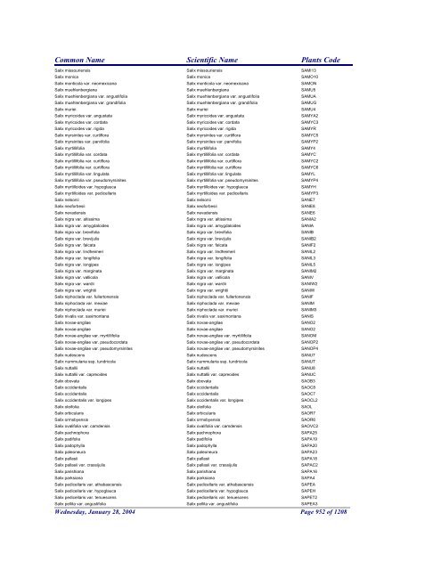 FRCC - NRCS Plant Code Lis