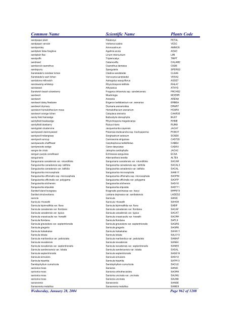 FRCC - NRCS Plant Code Lis