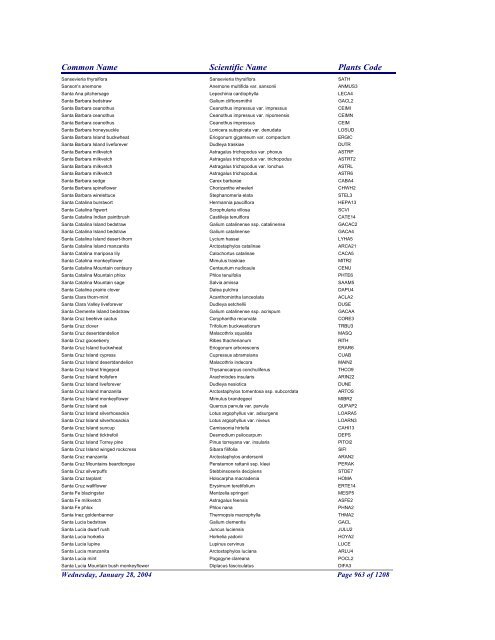 FRCC - NRCS Plant Code Lis