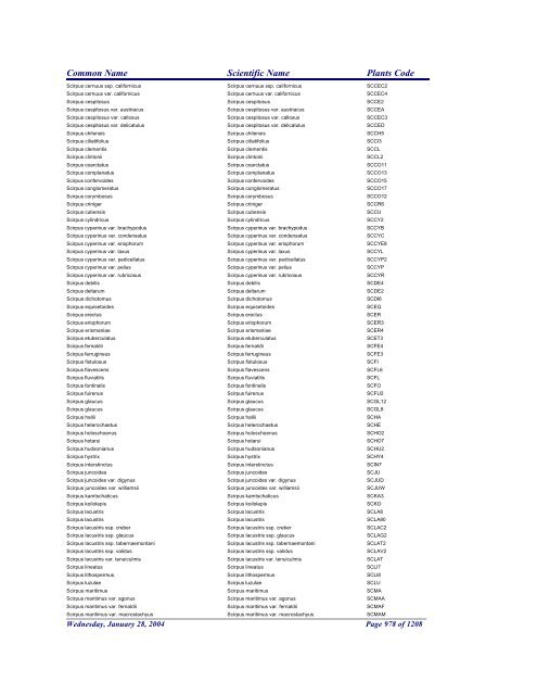 FRCC - NRCS Plant Code Lis