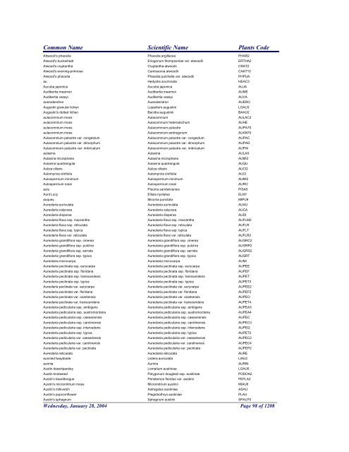 FRCC - NRCS Plant Code Lis