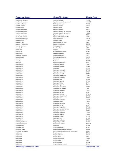 FRCC - NRCS Plant Code Lis