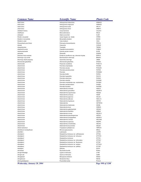 FRCC - NRCS Plant Code Lis