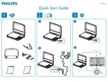 Philips Lecteur de DVD portable - Guide de mise en route - AEN