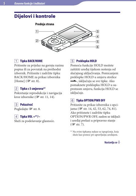 Sony NWZ-E443 - NWZ-E443 Istruzioni per l'uso Croato