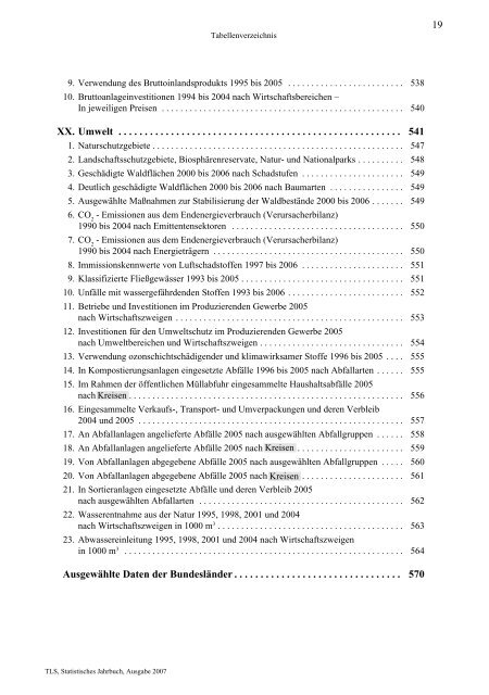 Thüringen - Thüringer Landesamt für Statistik