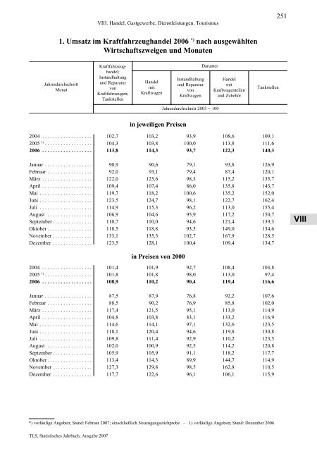 Thüringen - Thüringer Landesamt für Statistik