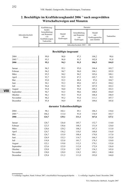 Thüringen - Thüringer Landesamt für Statistik