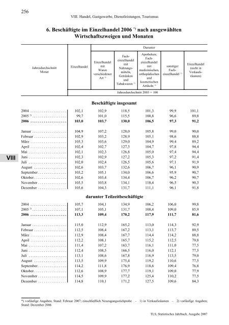 Thüringen - Thüringer Landesamt für Statistik