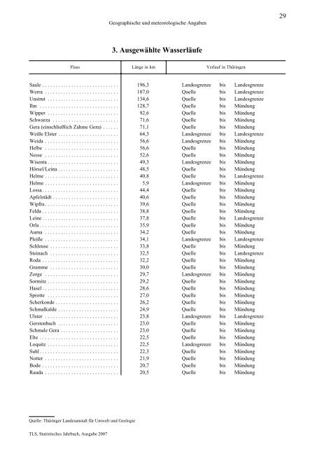 Thüringen - Thüringer Landesamt für Statistik