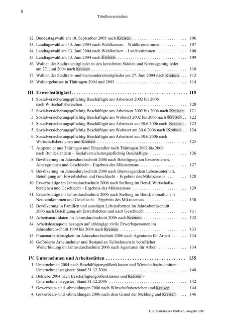 Thüringen - Thüringer Landesamt für Statistik