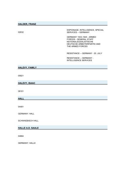 Cadenza Document - Yad Vashem