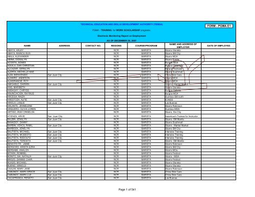 FORM - PGMA E1 Page 1 of 541 - Technical Education and Skills ...